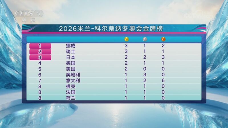 爱游戏体育-字母哥不和现役球星合练