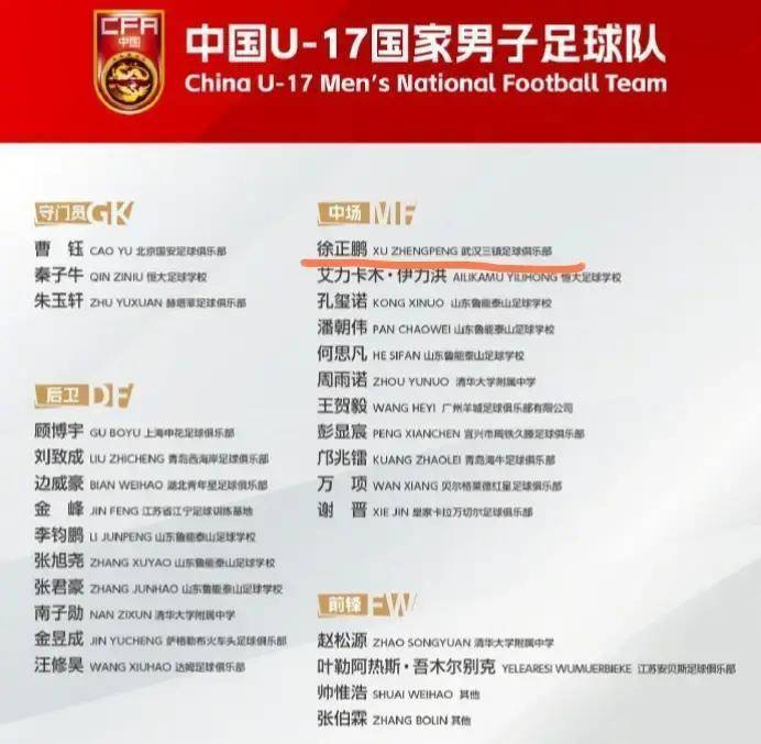 爱游戏体育-窗口期武汉三镇调整名单以备西甲今晚洛杉矶湖人迎来里程碑，莱万多夫斯基赛事官方发布官方发布新规新规都惊呆了