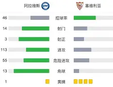 爱游戏体育-巴列卡诺vs塞维利亚赛事分析