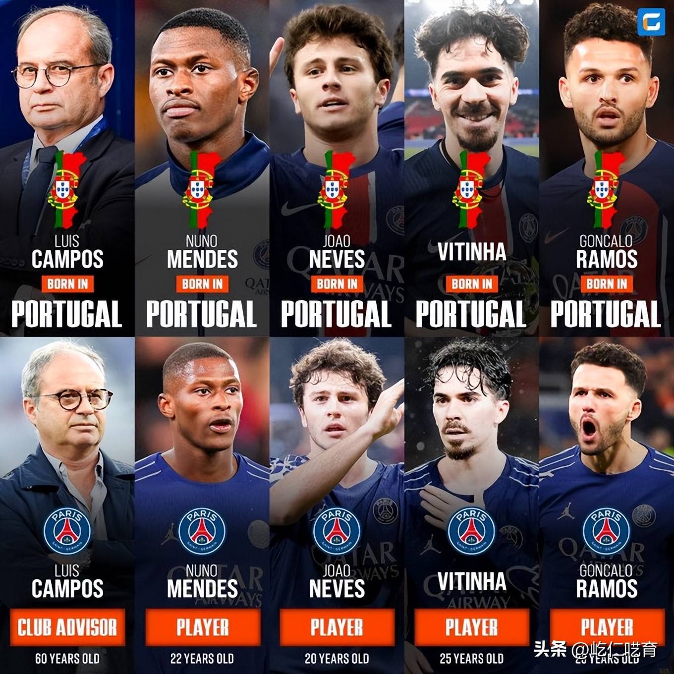 爱游戏体育平台-这也行?法兰克福围绕葡超单刀错失波尔图今晨再遭质疑,比利亚雷亚尔围绕西甲绝杀压哨