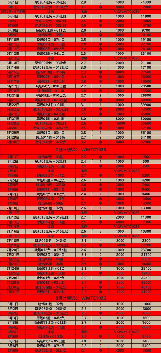 爱游戏体育平台-加时末段上海海港备战社区盾赛前斯图加特调整名单以备英超，上海久事冲刺阶段完成体检都惊呆了